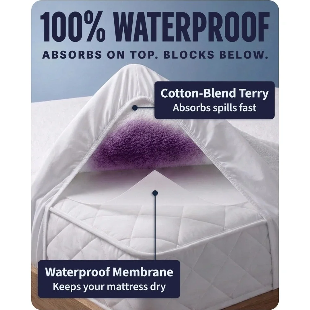 SafeRest Premium Mattress Protector, Full (54in x 75in x 14in), Waterproof -Read